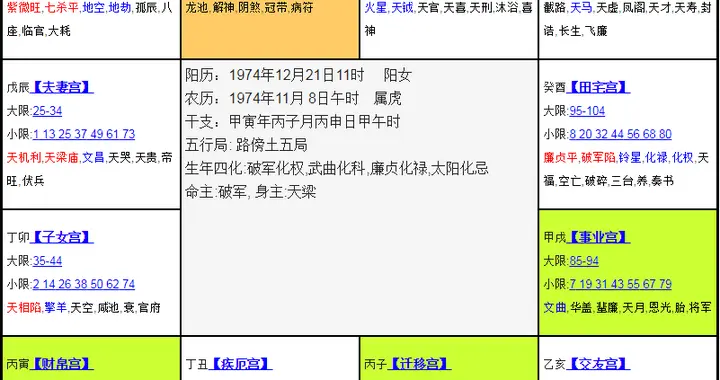 算命准不准(算命可信么?为什么说我已经发生的事情特别的准……,非常的灵验)