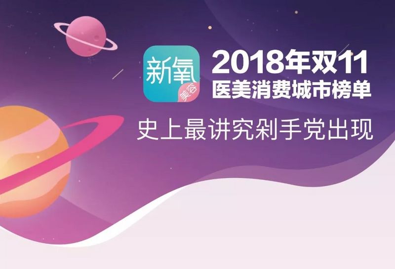 双11医美消费图鉴：成都女孩最“敢”花，北上广同爱抽脂-郑州自体脂肪填充胸部