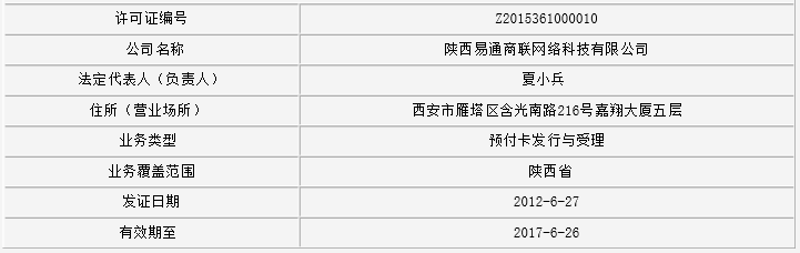 陕西易通商联因违反备付金规定被罚曾多次更换法定代表人-支付公司违反客户备付金制度
