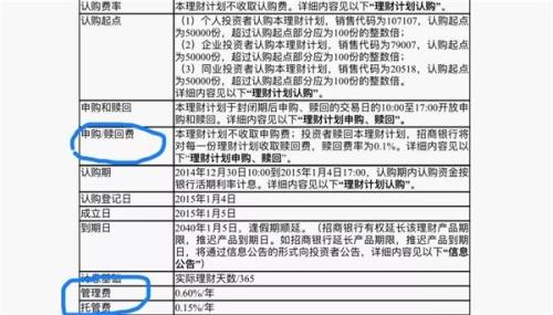 【推荐】净值型理财产品大揭秘净值型基金