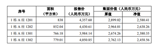 被巨额商誉减值拖垮之后宇顺电子再度打响保壳战-宇顺股票最新资讯