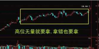 巧用成交量选股？三招定位上涨牛股！-股票资讯选股技巧