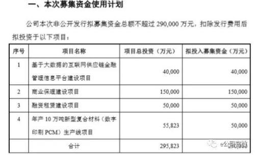 300億中科創帝國覆滅：創始人被帶走協助調查-囌州禾盛新型材料有限公司