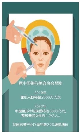 原价约2000元的瘦脸针体验价500元？只是获客手段-打瘦脸针最少价钱多少钱