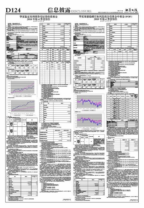 【推荐】华夏稳定双利债券型证券投资基金2018年第4季度报告-稳定双利基金