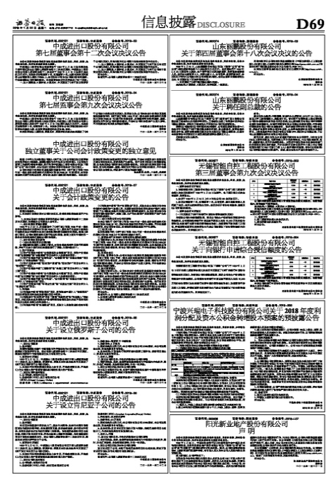 山东丽鹏股份有限公司关于聘任副总裁的公告-宝银特种钢管有限公司