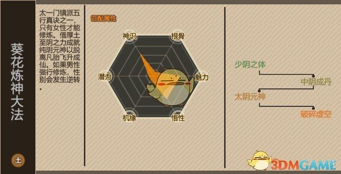 《了不起的修仙模拟器》葵花炼神大法修炼技巧分享-葵花药业愈风丹多少钱