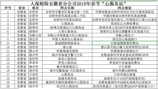 安徽人保伴您欢喜过大年-人保免费拖车多少公里