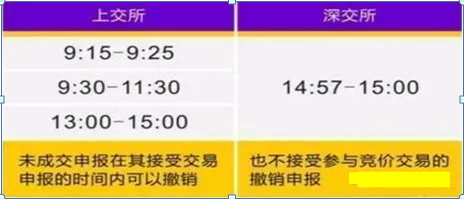 巧用盘前10分钟，轻松预知整天个股涨跌，掌握赚钱就是这么简单-股票盘前资讯讲解