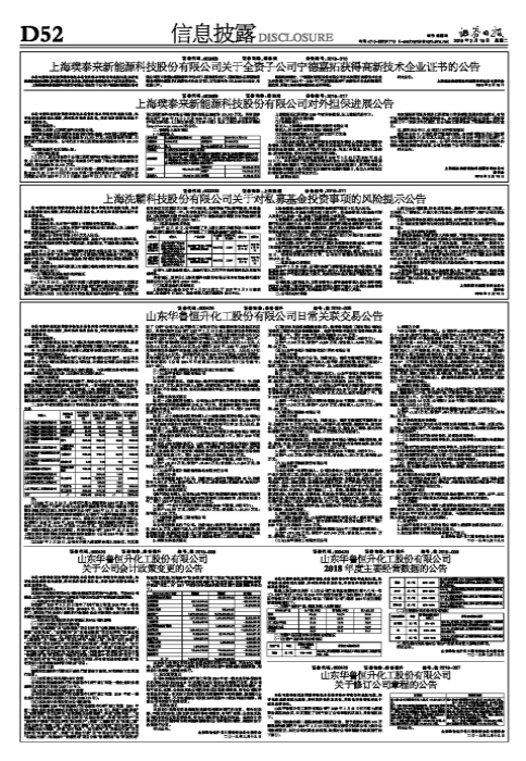 山东华鲁恒升化工股份有限公司日常关联交易公告-现货重油隔夜手续费是多少