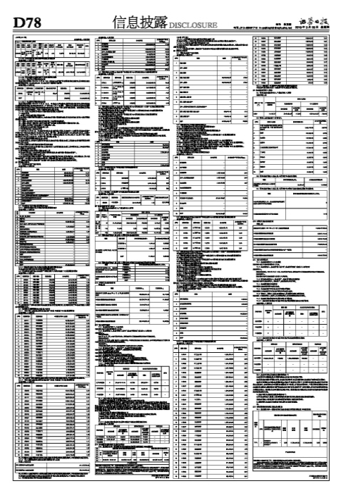 （上接D79版）万家添利债券型证券投资基金(LOF)2018年年度报告摘要-万家添利基金