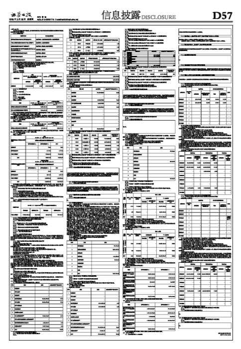 （上接D56版）鹏华金鼎灵活配置混合型证券投资基金(原鹏华金鼎保本混合型证券投资基金)2018年年度报告摘要-鹏华基金金鼎