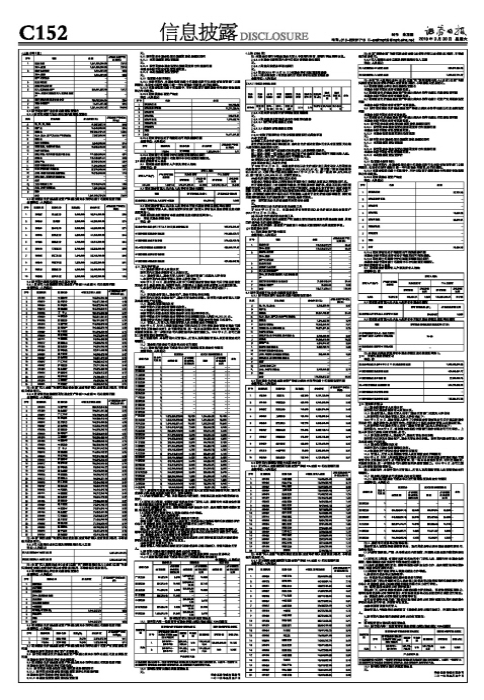 （上接C151版）华安科技动力混合型证券投资基金2018年年度报告摘要-华安科技动力基金净值