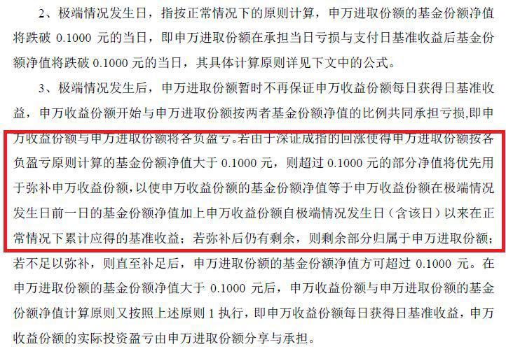11倍超级杠杆要来！这只分级B刷屏有多大投资价值？真相来了-基金分级杠杆