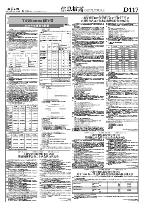 上海宝钢包装股份有限公司2018年年度报告摘要-上市公司财务报表宝钢