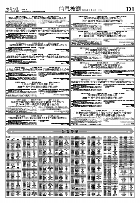 上海金力泰化工股份有限公司2018年度报告披露提示性公告-上海金力泰化工股份有限公司