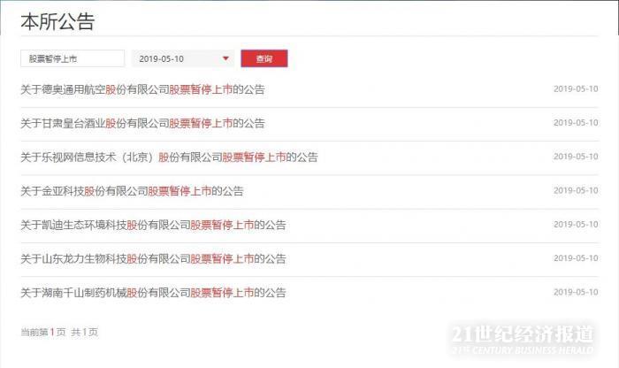 【推荐】乐视网等七公司遭暂停上市：“不幸”各有原因，年报“非标”等在列-乐视网公司在哪