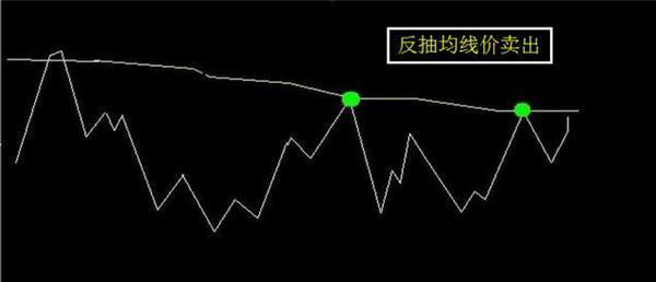 【推荐】2万入市赚800万！单独持有一只股长达5年，上下来回做T，不断收割，做T的复利真的好可怕-高手炒股一年能赚多少