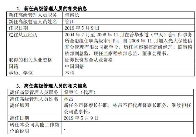 光大保德信董事长林昌离任督察长管江接任-光大保德信基金管理有限公司的股东