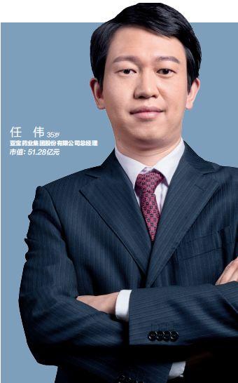 「未来领袖特辑」亚宝药业任伟：三思方举步，百折不回头-北京亚宝投资管理有限公司