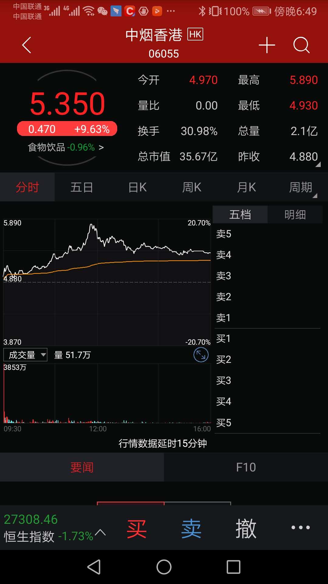【推荐】中烟香港上市28名雇员人均创收2.5亿港元-香港国际烟草有限公司