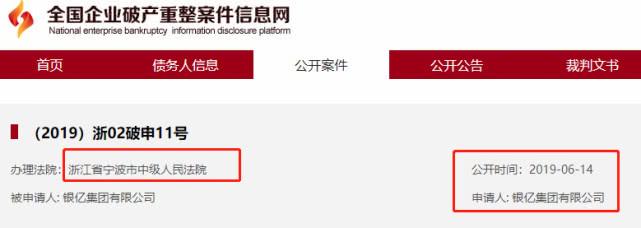 300亿宁波首富破产：曾“打败”徐翔宁波国资委旗下公司被套-宁波市商贸集团有限公司私募债