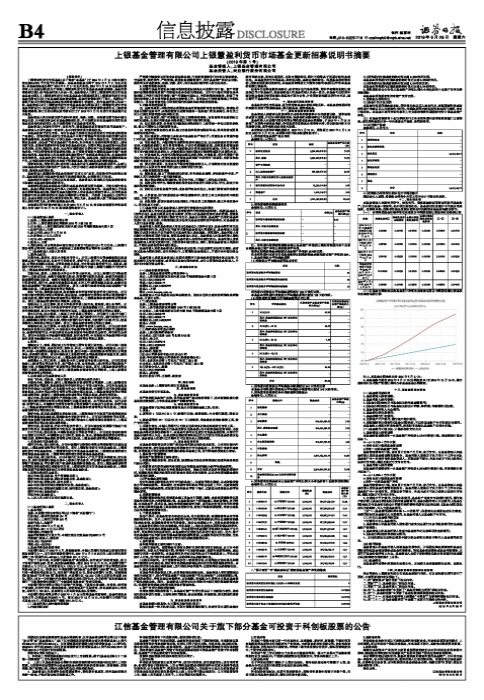 上银基金管理有限公司上银慧盈利货币市场基金更新招募说明书摘要-上银瑞金资产管理有限公司