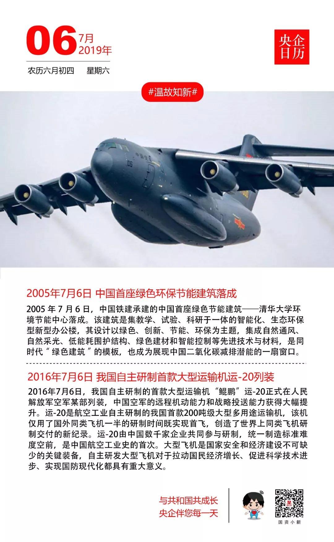 【社招】中国化学工程总部及所属企业35岗位公开招聘-上海中化工程有限责任公司