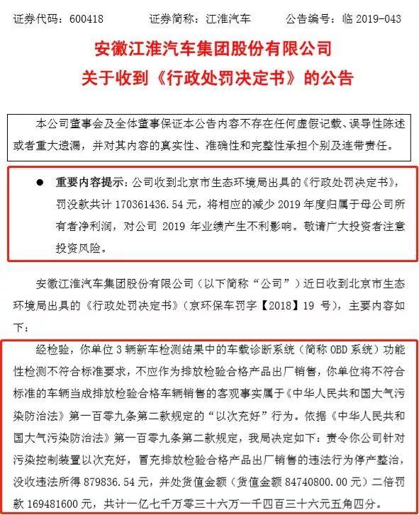 被罚款1.7亿！一年巨亏7.8亿！股价4年跌7成！江淮汽车，咋就跑偏了？-江淮汽车今天股价是多少