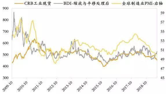 闭着眼睛卖股买房的2015年，还会重来吗？-2015上半年股市最高点是多少
