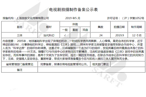 《三体》十年电影梦成空，粉丝又担心起电视剧版-游族文化传媒有限公司上市了吗