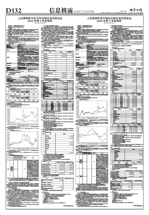 上投摩根双息平衡混合型证券投资基金2019年第2季度报告-上投双息平衡基金净值