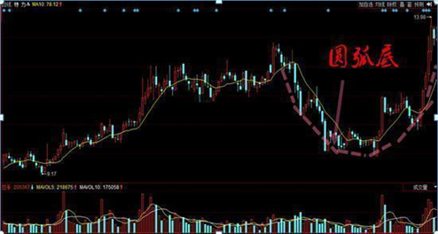 如果08年买入10万块腾讯股票，现在值多少钱？精准10遍，你也照样可以财富自由-2014年4月5号香港汇率是多少