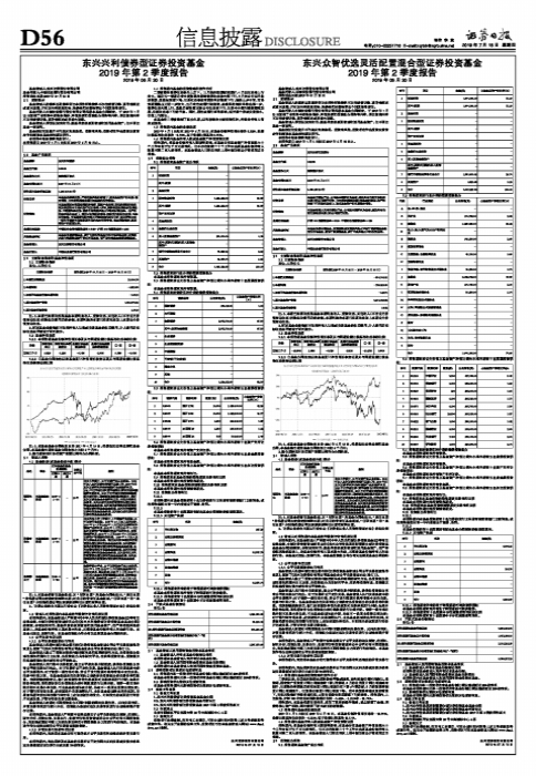 【推荐】东兴众智优选灵活配置混合型证券投资基金2019年第2季度报告众智基金