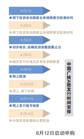 “核电一哥”中国广核来了-中广核电力销售有限公司