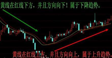 清华博士说破股市：炒股亏了几十万的人怎么办？如果这样操作你就能超过95%的投资者，不想穷下去务必看懂-股票一档是多少