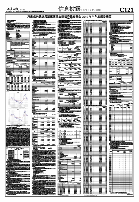 万家成长优选灵活配置混合型证券投资基金2019年半年度报告摘要-万家180基金净值