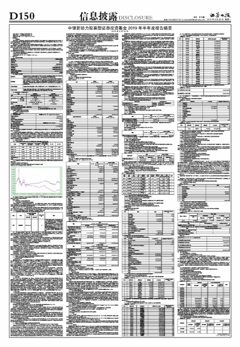【推荐】中银新动力股票型证券投资基金2019年半年度报告摘要-中银新动力基金净值