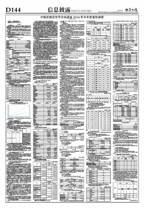 【推荐】中银活期宝货币市场基金2019年半年度报告摘要-活期宝基金网