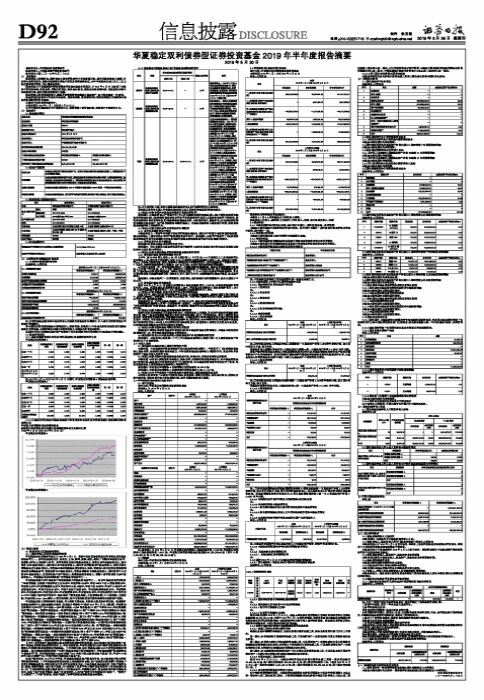 【推荐】华夏稳定双利债券型证券投资基金2019年半年度报告摘要-稳定双利基金