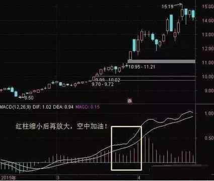 一个无名股神的恐怖战法，十年来只用“五大超短线手法”，实现资产翻了将近800倍-股票玩法推荐知乎新闻资讯