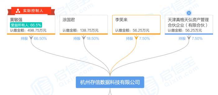 币圈“公信宝”被查！投资方李笑来回应：天使投资真不容易啊-李笑来基金