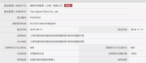 600亿美元量化巨头即将登陆A股！创始人被称为数学天才-强生公司创始人图片