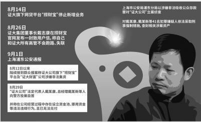 戴志康和他鲜为人知的“资本朋友圈”-上海久富基金