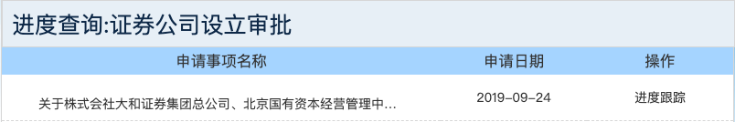日本大和证券时隔5年重返中国市场，携手北京国资新设合资控股券商-海际大和证券有限公司