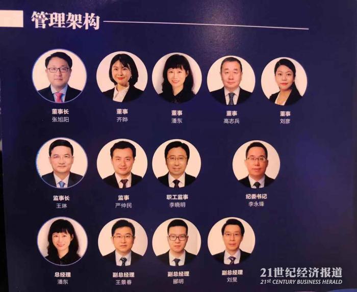 光大理财举办成立仪式管理层、组织架构、产品体系曝光-阳光私募公司架构