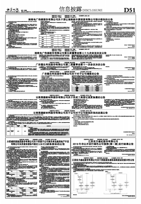大悦城控股集团股份有限公司关于控股子公司南京卓泓晟房地产开发有限公司向其股东提供不超过3.33亿元财务资助的公告-中粮地产南京分公司
