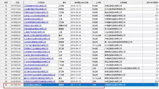 7年“乔丹”商标之争落幕乔丹体育赢下官司却输了时间-中国乔丹体育有限公司