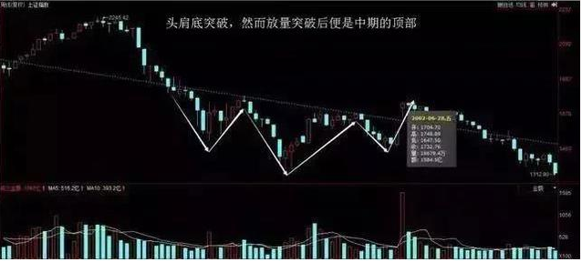 巴菲特发家过程告诉你：A股如果一口气上到5000点，现阶段买什么股票能持有到牛市结束，赚多少？-牛市能赚多少
