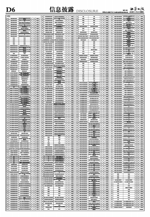 （上接D5版）中国邮政储蓄银行股份有限公司首次公开发行股票初步询价结果及推迟发行公告（下转D7版）-中电鑫安投资管理有限责任公司
